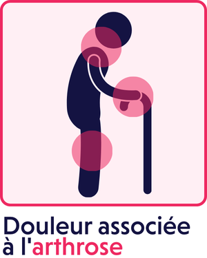 Douleur associée à l'arthrose